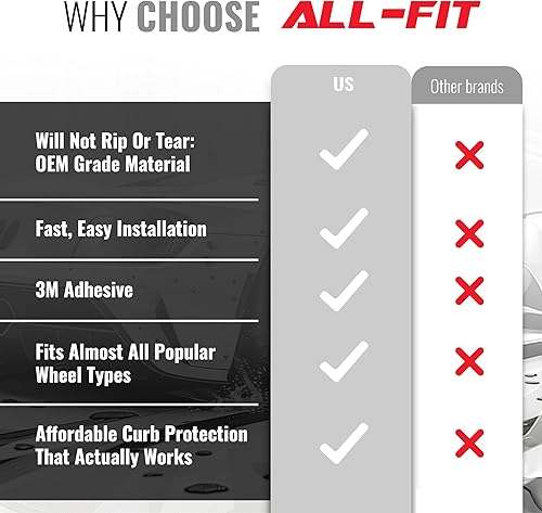 Vista 27 de All-Fit - Tiras de protección para llanta, para prevención de rozaduras, ajuste universal Negro