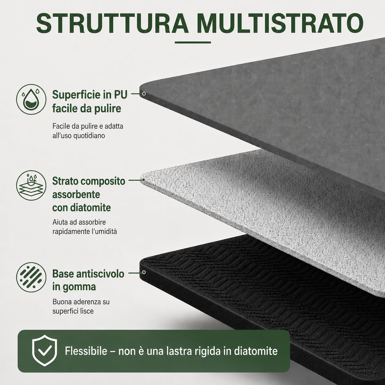 Set 2 Tappeto Bagno e Doccia Assorbente 40x60+60x120cm | Alta Assorbenza, Superficie Antiscivolo, Uso Bagno e Doccia, Materiale Diatomite, Design Compatto