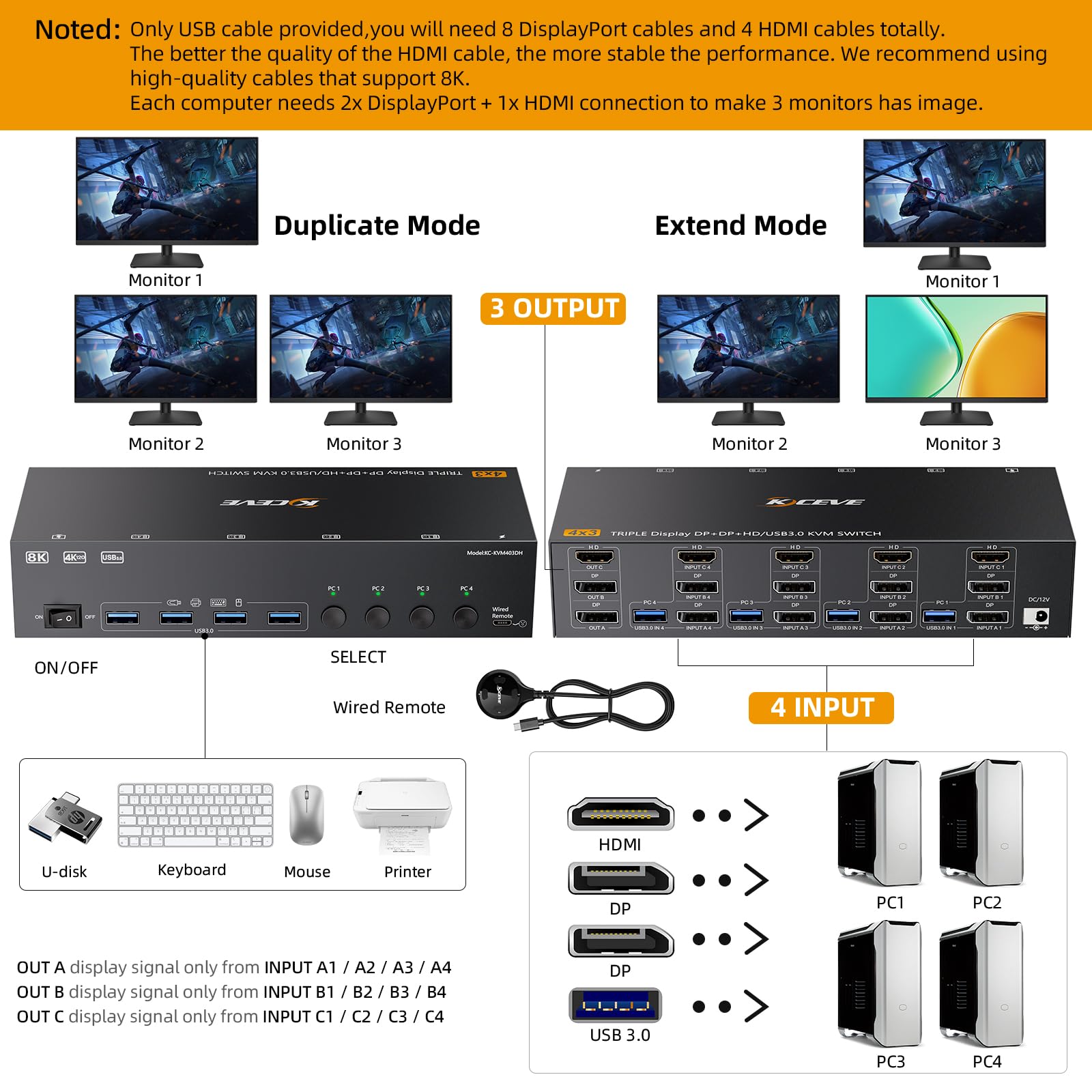 KVM Switch 3 Monitores 4 PC, 2 DisplayPort + 1 HDMI Conmutador KVM USB 3.0, compatible con 4K@60Hz para 3 ordenadores que comparten 2 monitores DP, teclado y ratón
