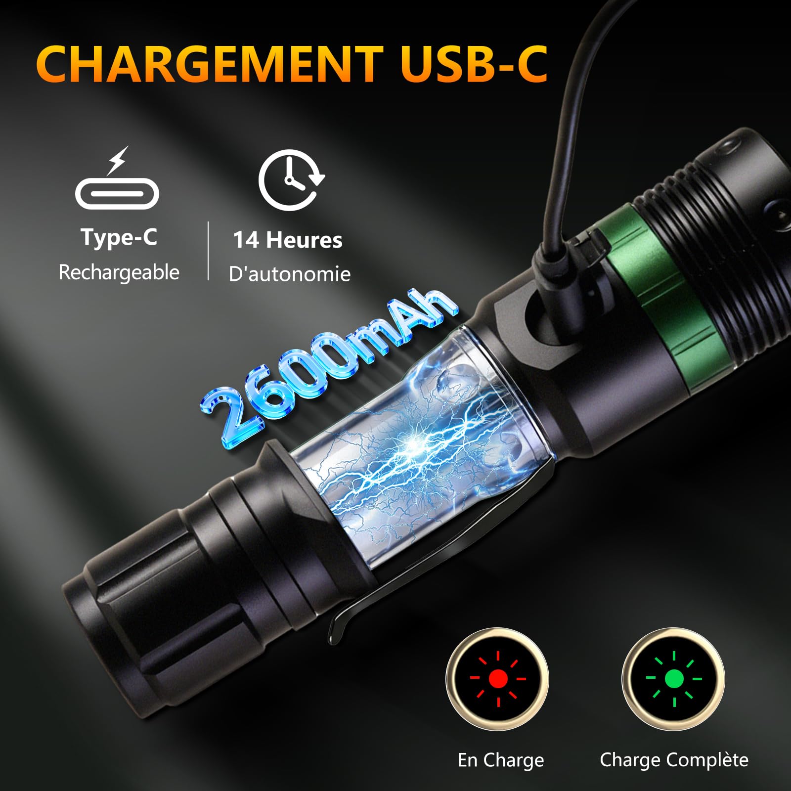 UltraFire Lot de 2 lampes de poche LED rechargeables, 500 lumens, signal zoomable, 3 modes, USB-C, pour contrôle de la circulation, aéroport, camping, urgence, UF-303X