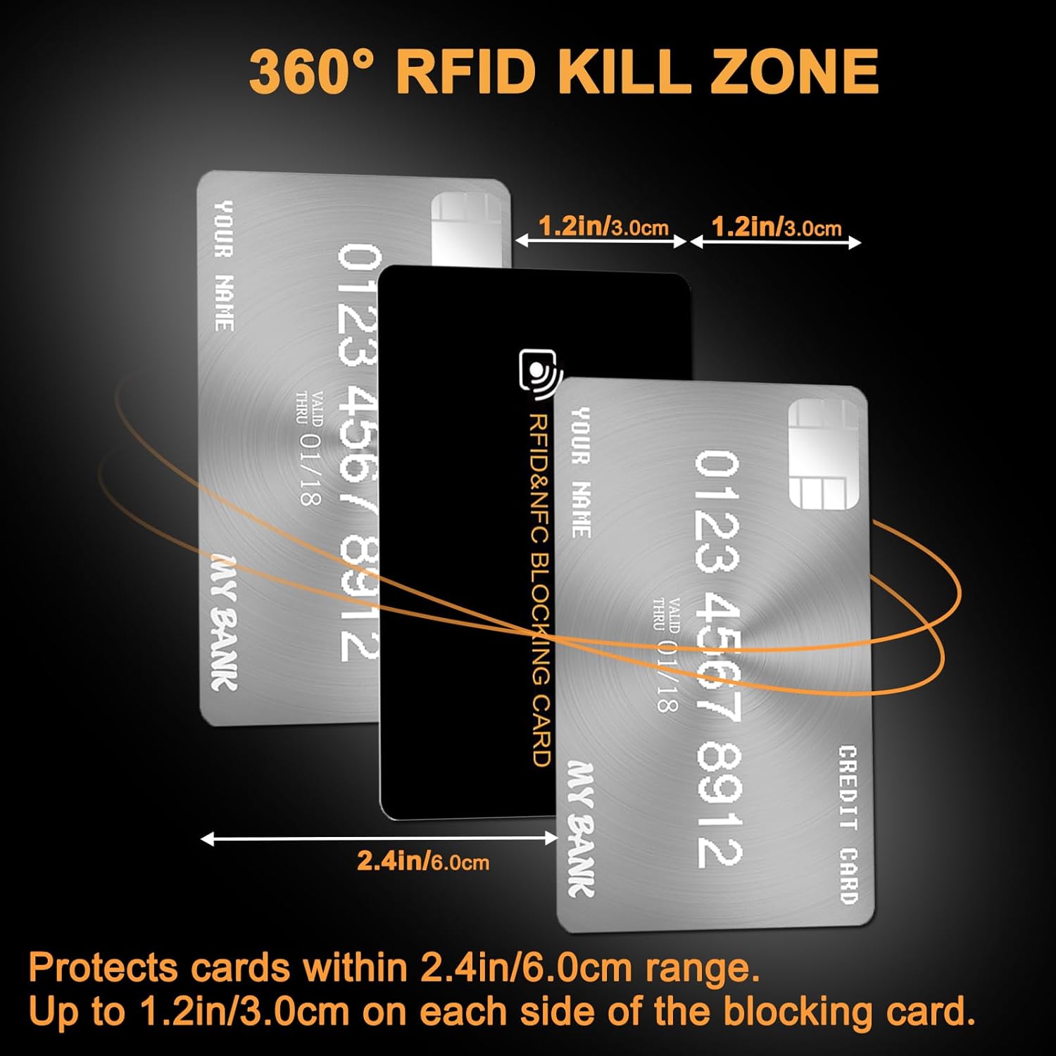 10 Best RFID Protection Wallets And Cards To Keep Your Data Safe In 2025 - Foto 9