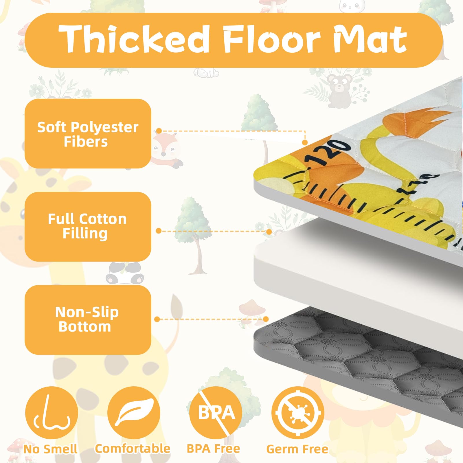 Baby Floor Mat 127 * 127cm, Thick Baby Play Mat for Floor Soft Non-Slip Baby Safe Floor Carpet - Image 4