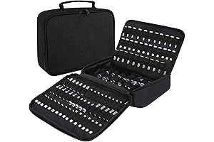 138-Hole Socket Set Organizer: Revolutionize Your Tool Storage