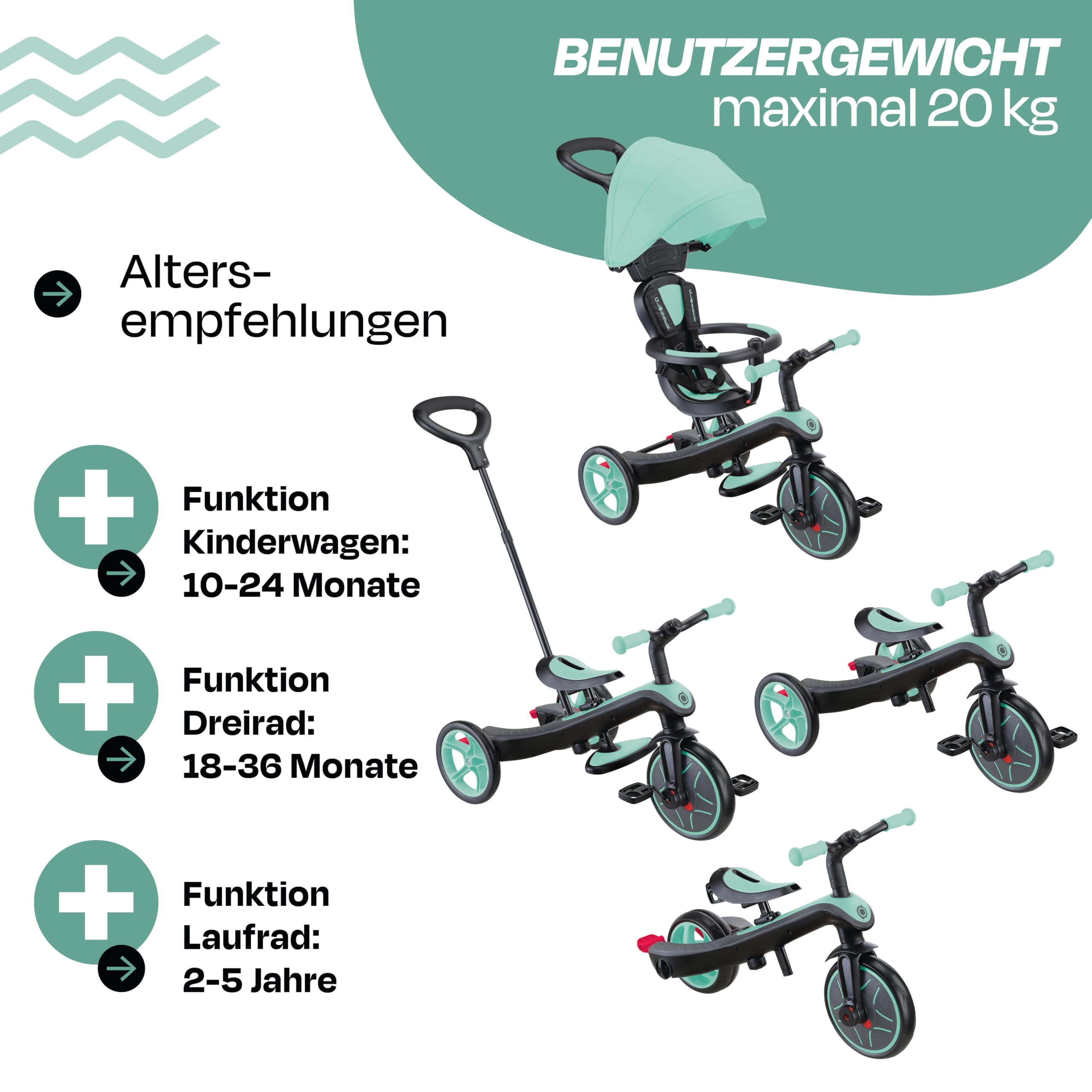 GLOBBER Explorer Trike 4in1 Pro in Mint – Dreirad, Laufrad und Kinderwagen in 10/8,5 Zoll – TPR-Sitz – höhenverstellbares Kinderfahrzeug