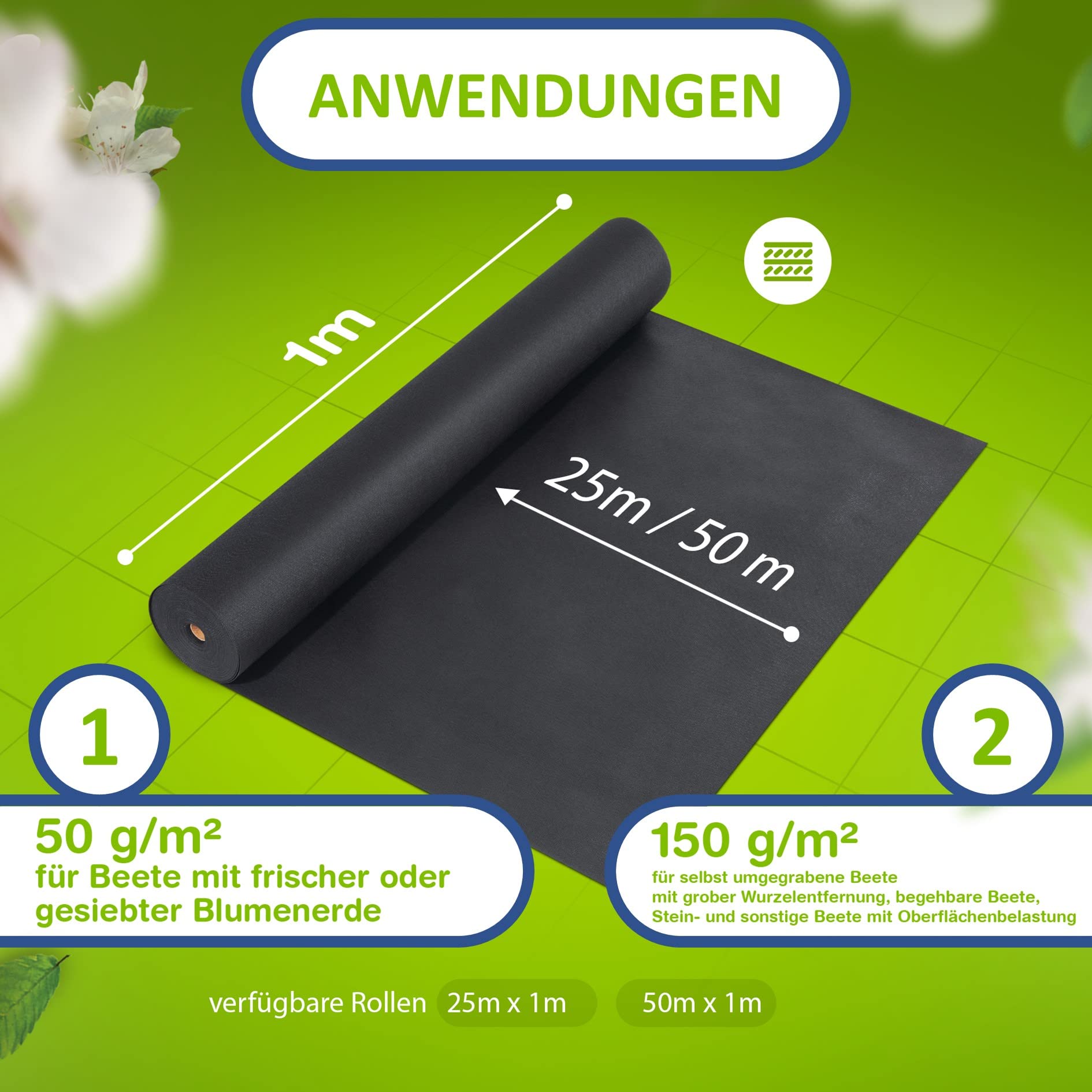 LILENO Home Tessuto Non Tessuto per Erbacce da Giardino Contro Le Erbacce 200 m² [150 g/m²] – Pellicola per Erbacce da Giardino [1 m x 200 m]