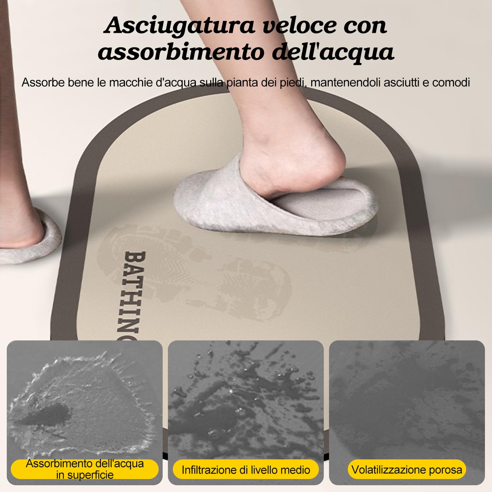 Ergocar Tappeto Bagno In Velluto Corto Diatomaceo Diatomaceo Earth Drying Rapido In Gomma Facile Da Pulire Non Slittamento Adatto Per Pavimenti Per Il Bagno, Cucine, Dormitori Di Famiglia