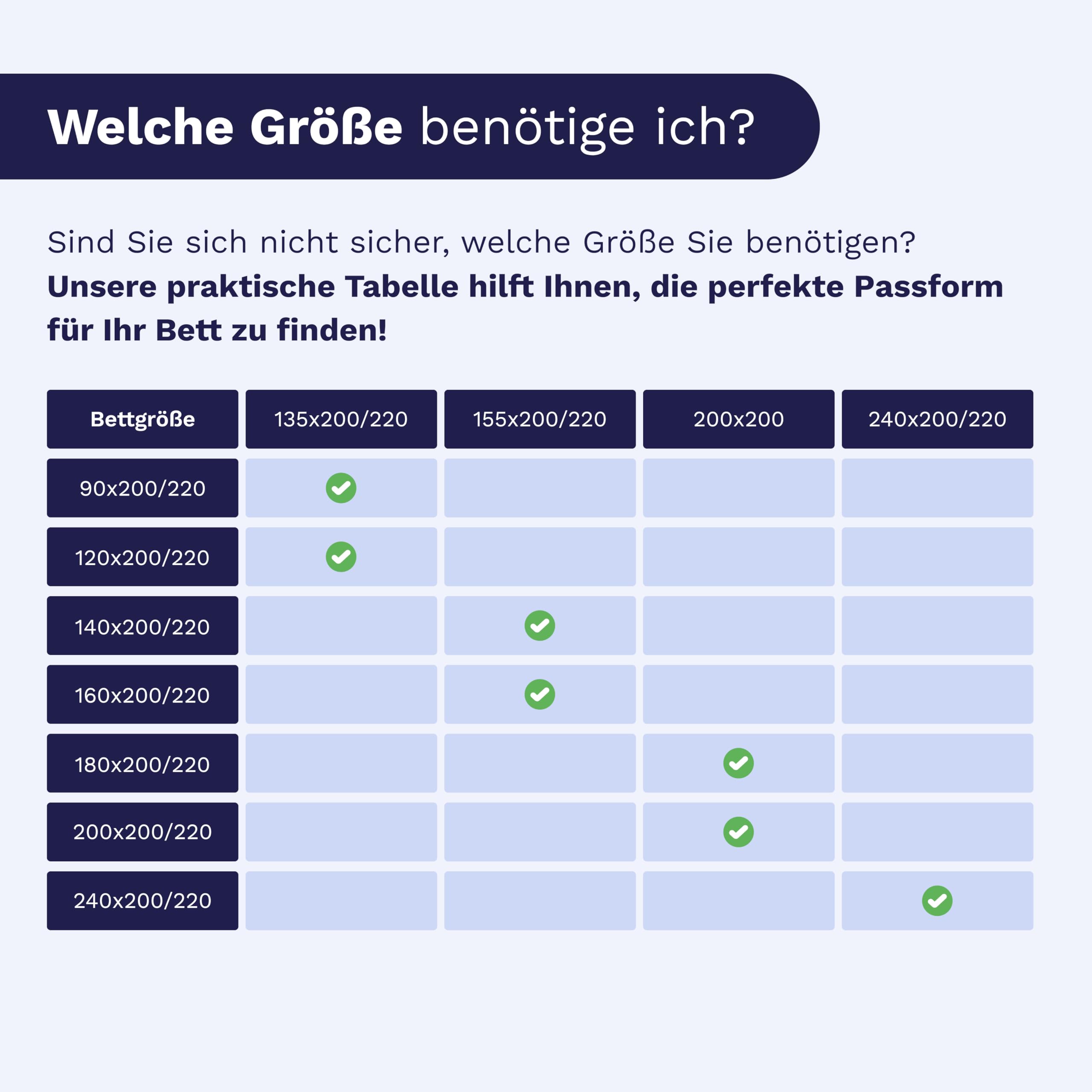 Zelesta Royalbed Ganzjahresdecke 2-in-1 mit integriertem Bezug - maschinenwaschbar - hypoallergen & leicht 300 g/m² Füllung - Zweiseitiges Design - Kein separater Bettbezug erforderlich