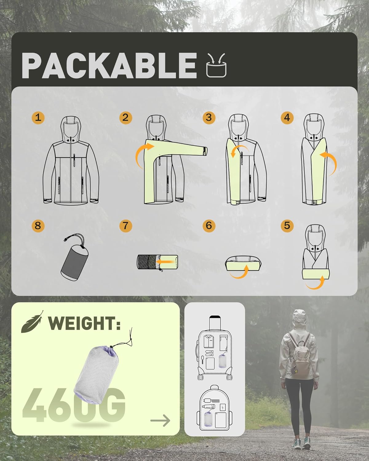 33,000ft Packable Rain Jacket Women Lightweight Waterproof Raincoat with Hood Cycling Bike Jacket Windbreaker