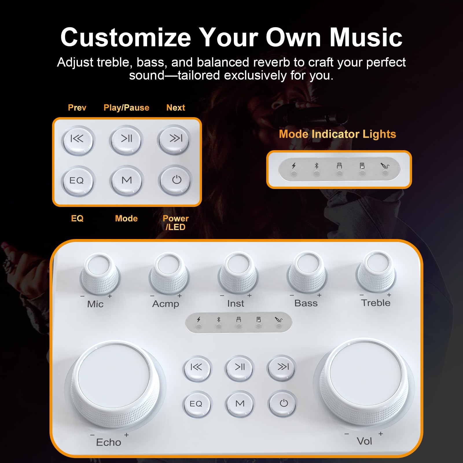 Tragbarer Bluetooth-Karaoke-Lautsprecher mit 2 kabellosen Mikrofonen, RGB-Beleuchtung, Höhen- und Bassregelung, Stimmeffekten, AUX/USB/TF/OTG/6,5-mm-Eingang, Party-Lautsprecher (weiß)