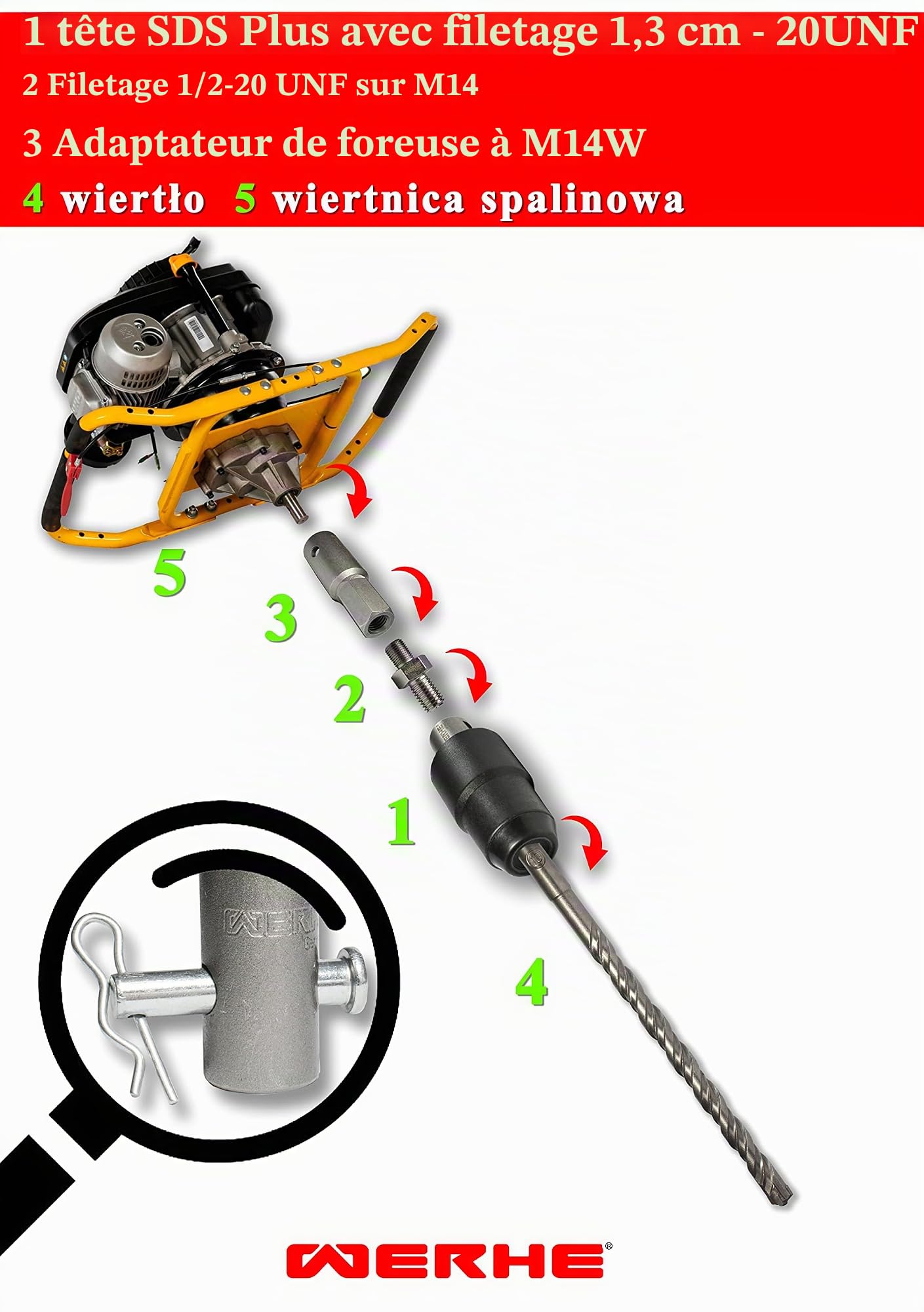 UNF WERHE Adaptateur de Mandrin SDS Plus Vers 1/2-20 | pour perceuses à percussion, métal, plastique, largeur 42 mm, longueur 102 mm, 380 g, changement rapide, clé standard