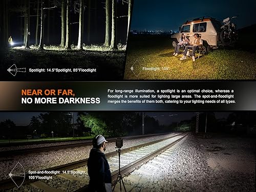 Miniatura 6 de Fenix CL27R Linterna de campamento, 1600 lúmenes USB-C recargable, impermeable, portátil con LED blancos y rojos y organizador Lumentac para lugares