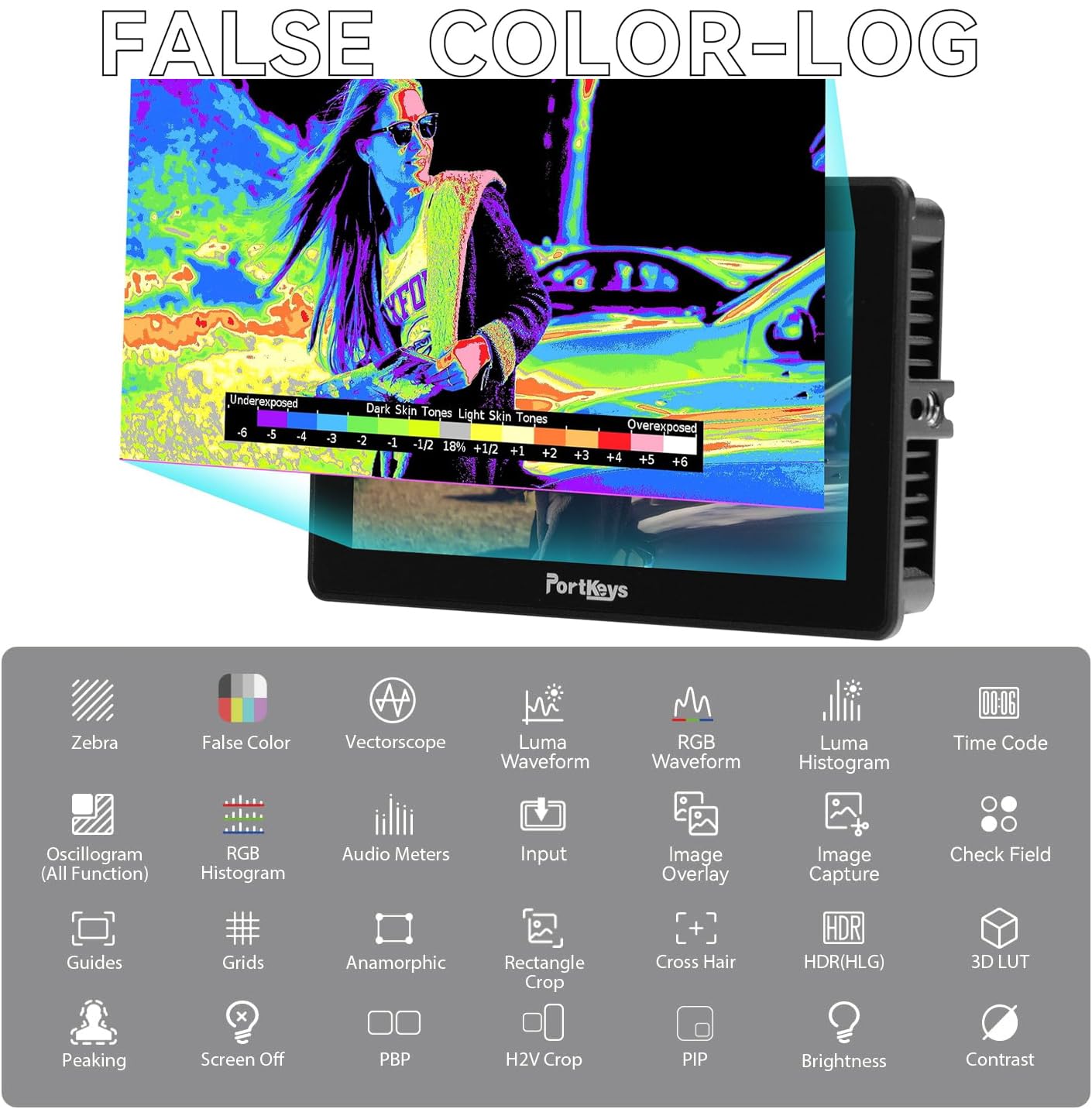 Portkeys BM5 IV 5.5-inch Wide Color Gamut on-Camera Monitor