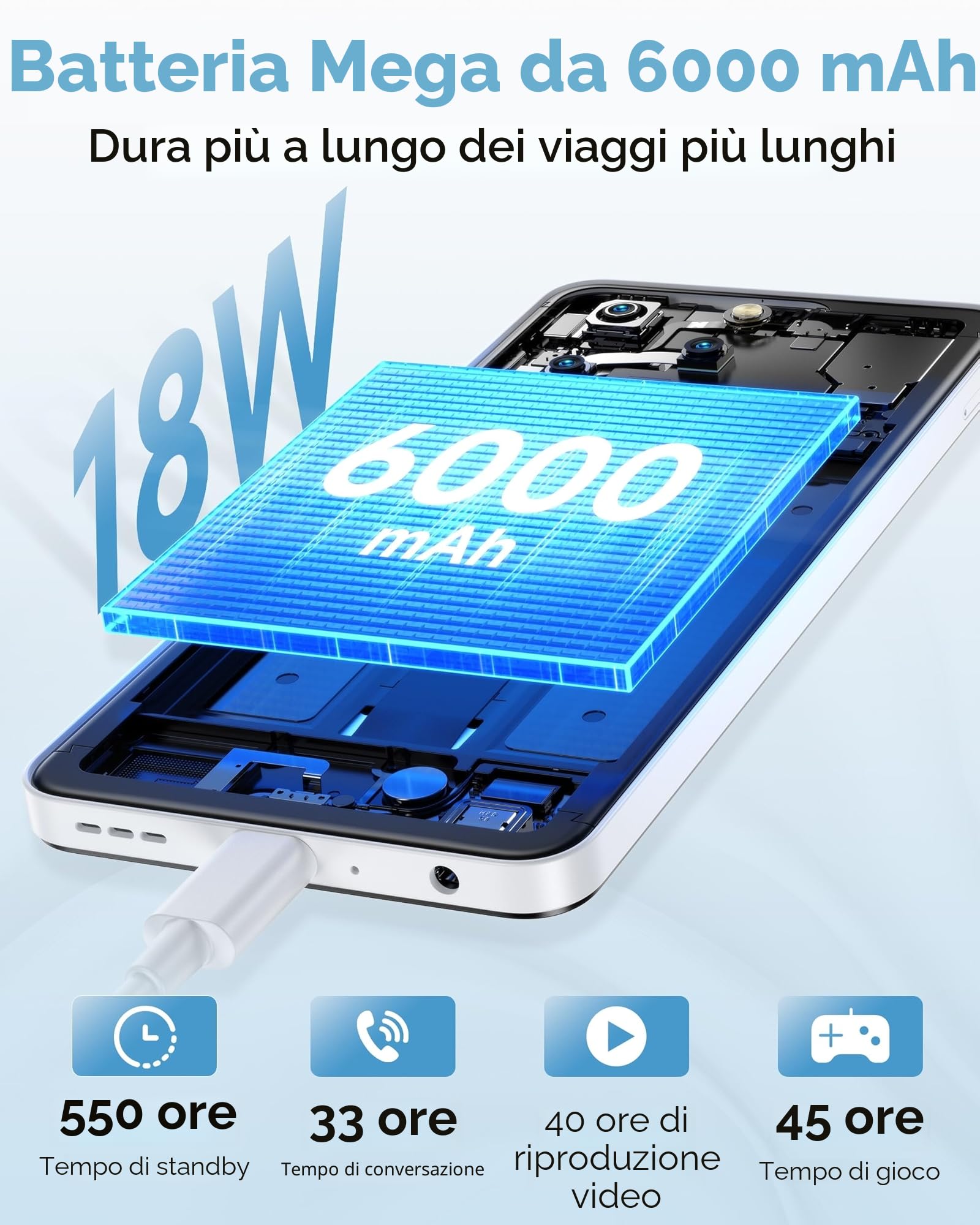 Ulefone Note 20 Pro Smartphone, 8GB+128GB/SD-1TB Android 14 Cellulare, 6.75" HD+ Widevine L1, Fotocamera 50MP+8MP Cellulari 6000mAh Batteria, Octa Core Dual SIM GPS/OTG/Face ID/Fingerprint Bianco
