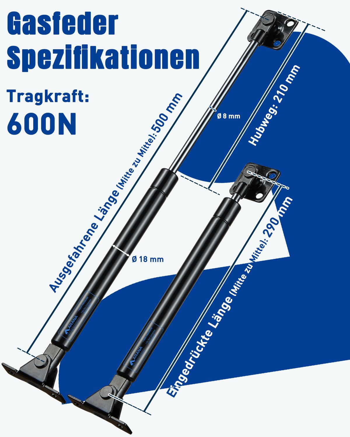 ARANA Pistolet gazowy 500 mm 600N | 2 szt. podnośnik hydrauliczny do food trucka, szafki kuchennej, bagażnika ogrodowego, kosza na śmieci i dużych obciążeń (500 mm, 600 N)