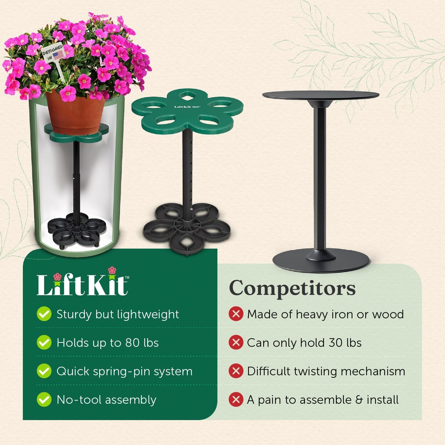 XL Tall Column Plant Riser Fill Bottom of Tall Flower Pots and XL Plant Containers | Indoor and Outdoor (20-34" Rise, 10" Base, 10" Top)