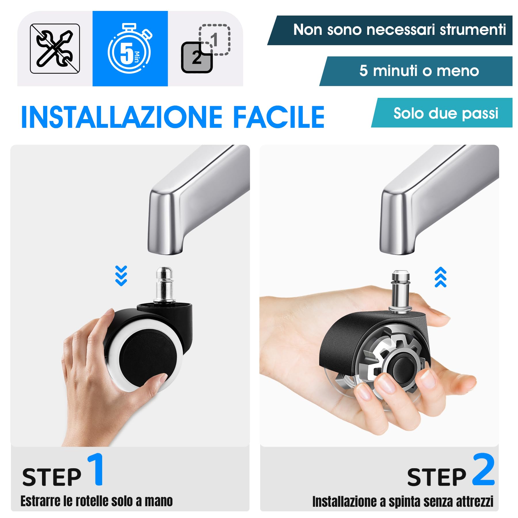WECUTE Ruote Sedia Ufficio, 11X 22MM Set di 5 Rotelle Sedia Ufficio, Compatibili con Diversi Tipi di Pavimenti,Ruote per sedia Ufficio, Parquet (11 * 22MM)