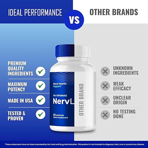 Miniatura 7 de NervLief 6 cápsulas, 6 píldoras oficiales de suplemento de salud nerviosa avanzada NervLief - Máxima fuerza, circulación saludable natural y niveles