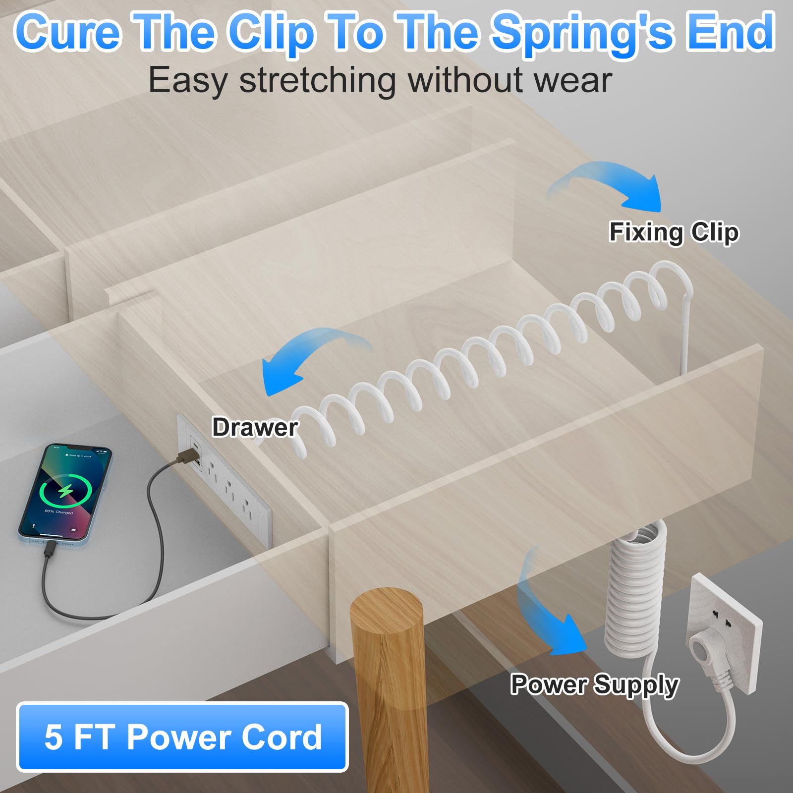 ETL Listed Furniture Drawer Outlet - Recessed Power Strip With 3 AC Outlets & 3 USB Ports (20W Fast Charging), 5ft Spring Cord, Tamper-Resistant