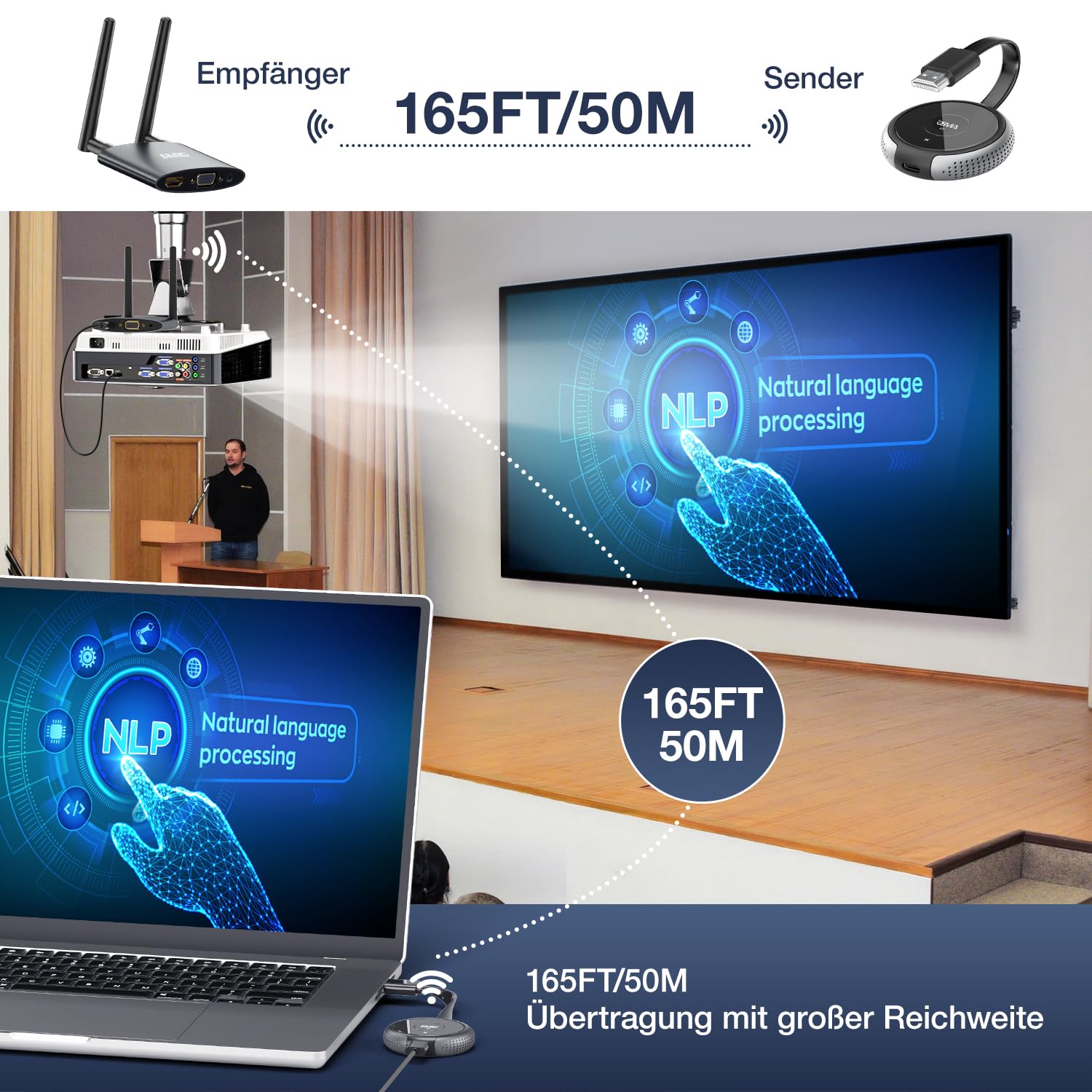HDMI Wireless, Wireless HDMI Transmitter and Receiver, Dual Screen Wireless HDMI 4K/5G, 164FT/50M Screen Casting zu Monitor/Projektor, Multi-Kamera-Produktion, Schwarz