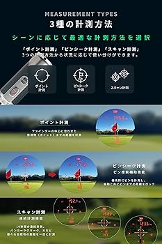 Amazon.co.jp: Shot Navi(ショットナビ) ゴルフ 距離計 レーザー