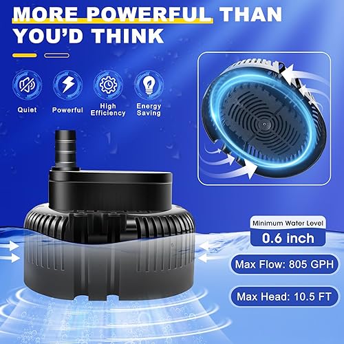 Miniatura 4 de Bomba de cubierta de piscina sobre el suelo, bomba de sumidero sumergible para natación, bombas de sumidero para drenaje de piscina con manguera de