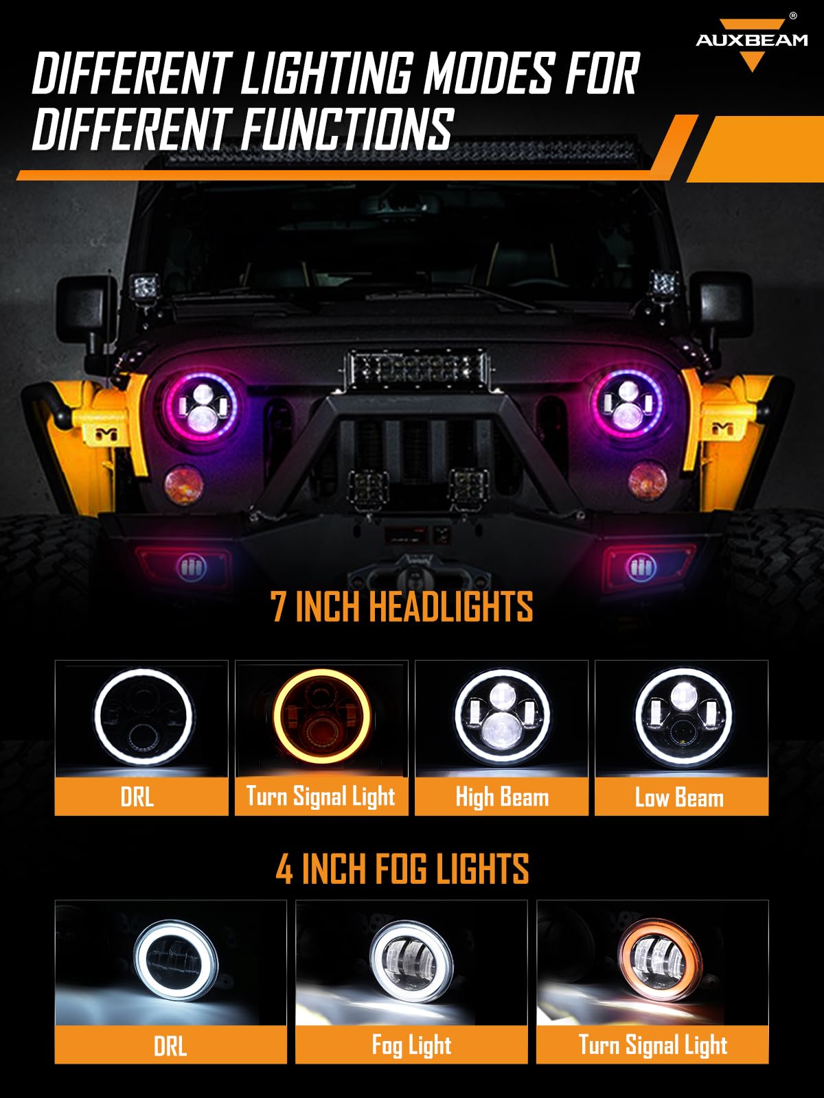 Amazon | Auxbeam 7インチ ラウンド RGB LED ライト アンバー 