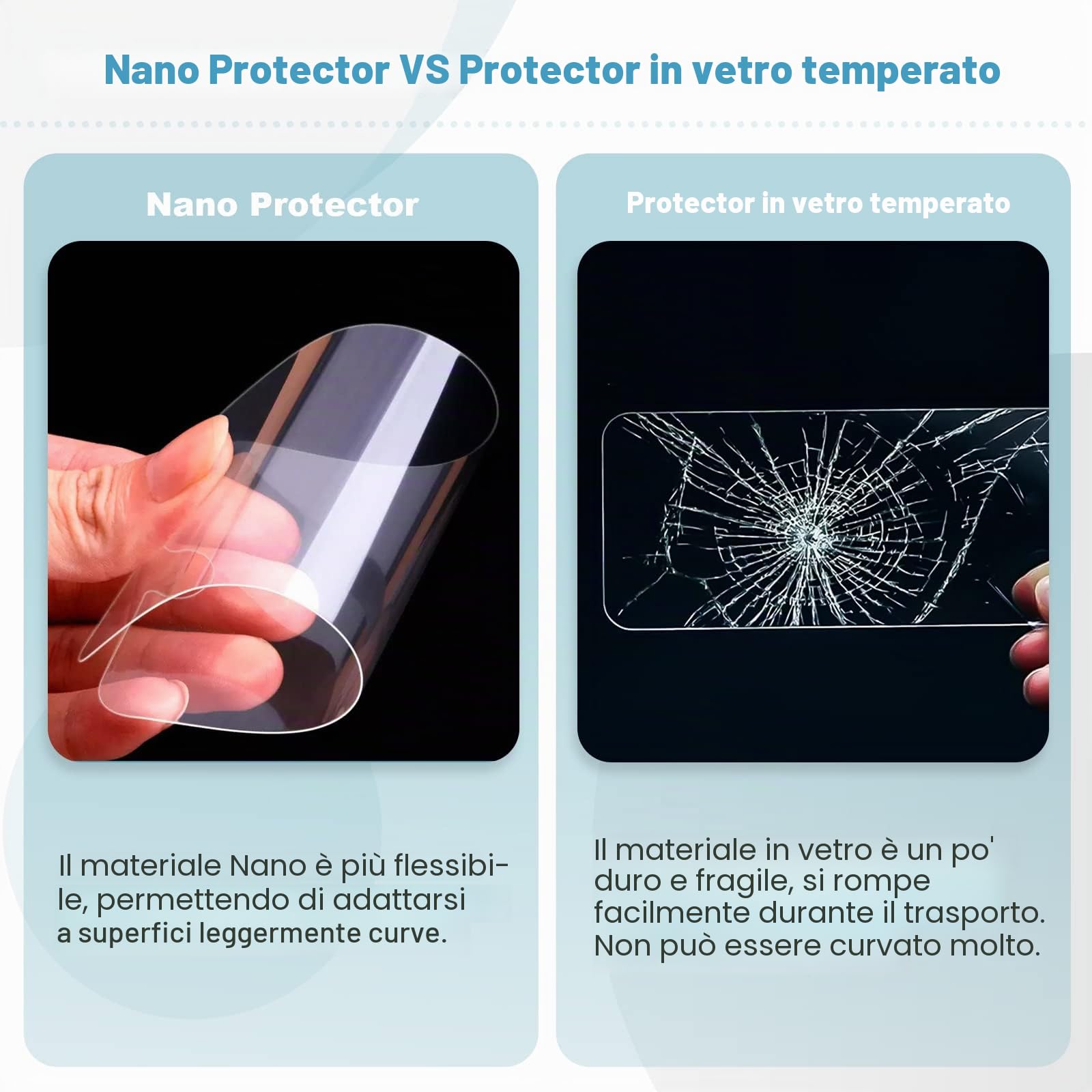Pellicola Protettiva Navigatore Jeep Avenger 2023-2026 10,25 pollici Antigraffio GPS Proteggi Schermo [2 pezzi]