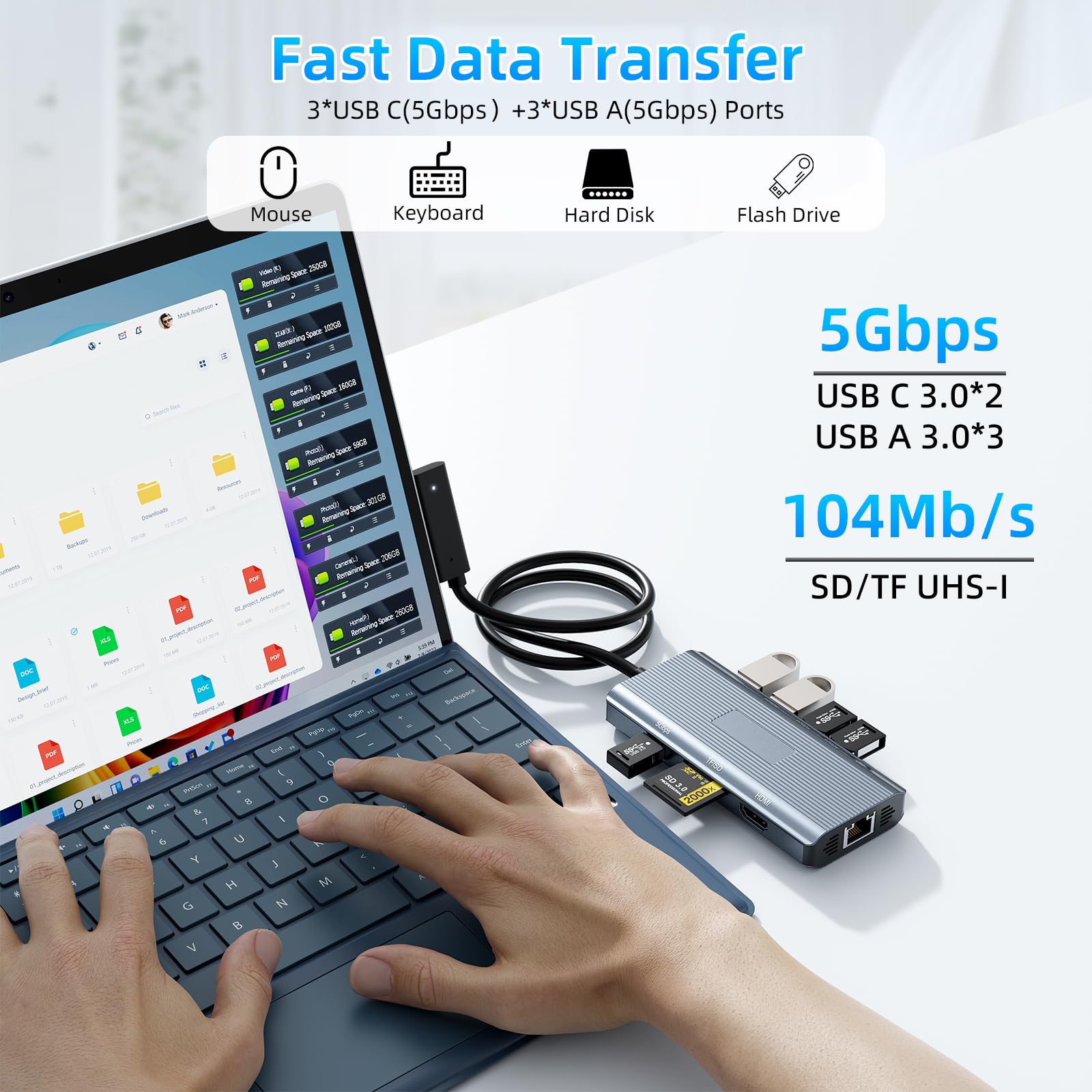 Ms Surface Docking Station [2025 Nuovo] - 2 anni di garanzia - Surface Dock 10 in 1 con HDMI Ethernet SD/TF 5 USB PD, Docking Station per Sur-face Pro 11/10/9/8/X/7/6/5, Laptop