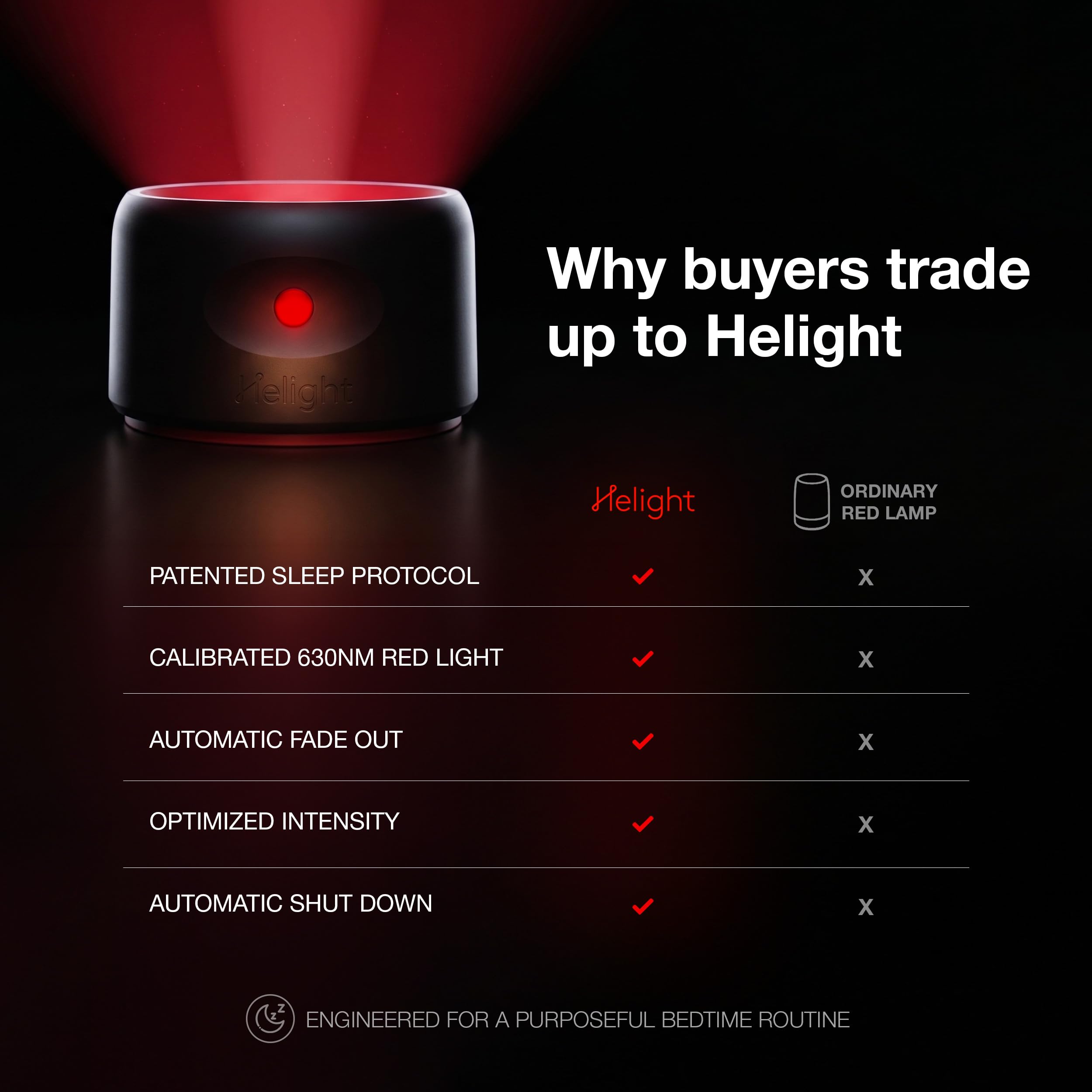 ユメミライト　Sleep Helight RED light 睡眠導入ライト Amazon.com: Helight Red Light Therapy Sleep Device – 630nm Pure