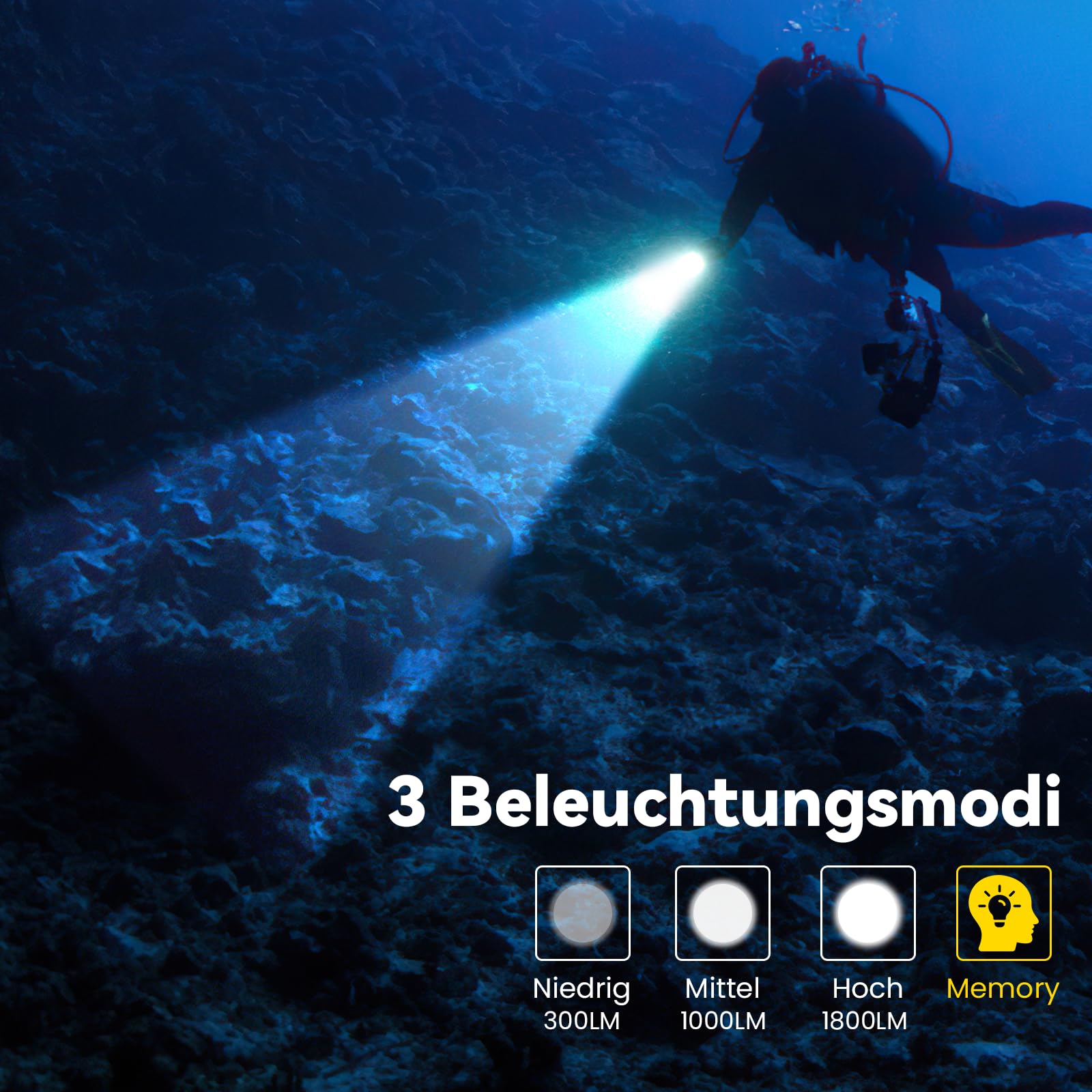 Sofirn SD03 Tauchlampe, 1800 Lumen Unterwasser Taschenlampe mit Abschließbarem Schalter, Tauchen Taschenlampe IPX8 Wasserdichte 100m,3 Lichtstufen & Aufladbar Akku und Ladegerät