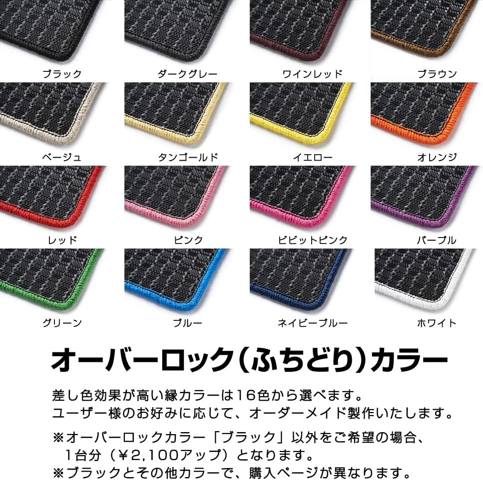 栃 トラ杢 カーリー エキゾチック ギター用木材 ギター製作 木材フェチ