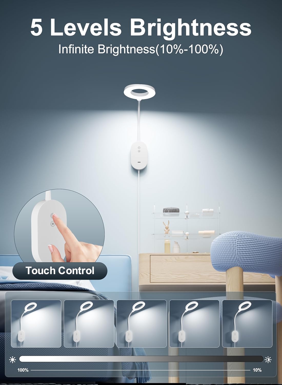 Ultra Wide Wall Desk Lights Set | 1* Ultra Wide 2-Heads Desk Light & 2*LED Ring Wall Lamps Bundle