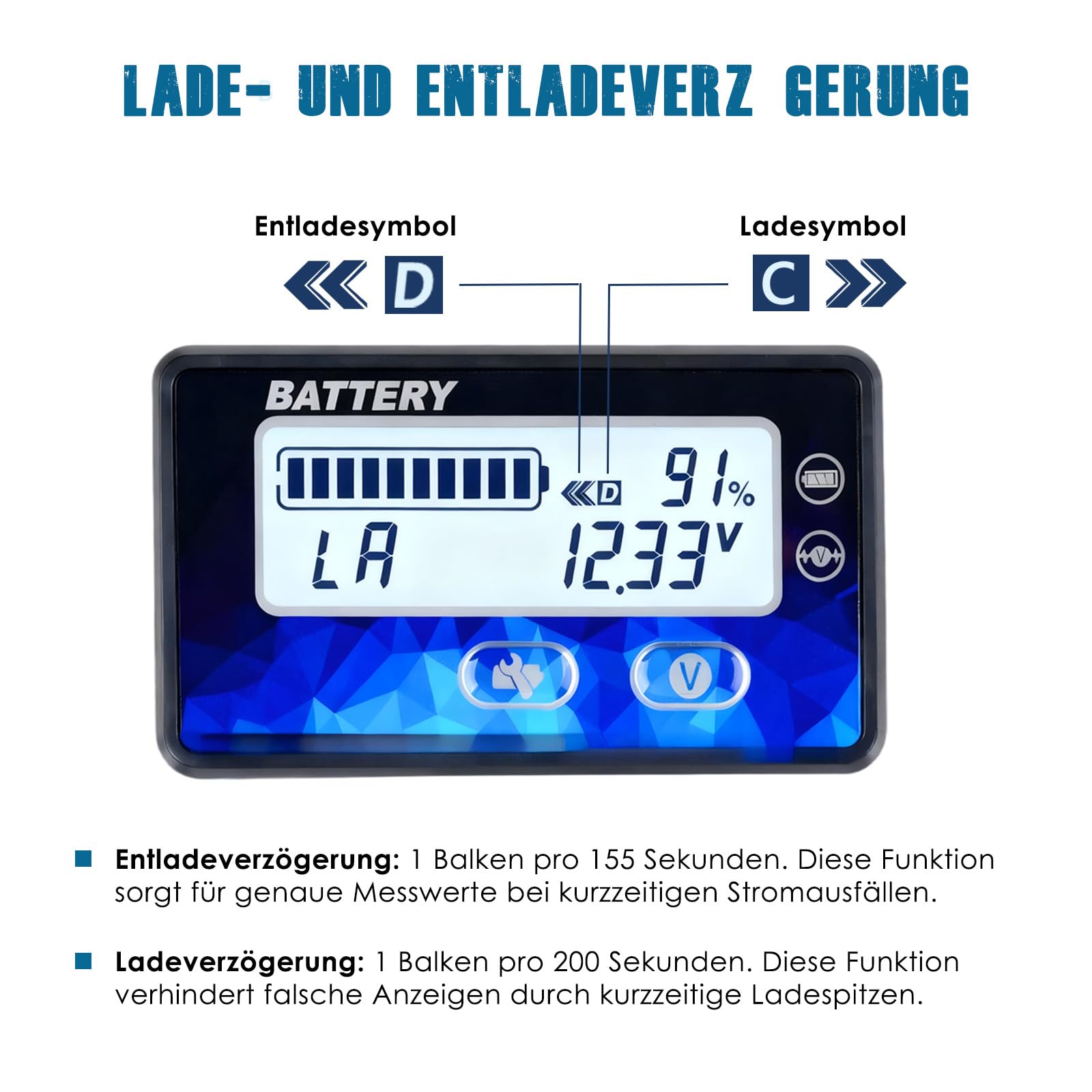 Runleader RL-BI050A Indicatore Livello Batteria, LCD Retroilluminato Bianco, DC 12V/24V/36V/48V per Piombo, LiFePO4, Litio, Golf Car, Camper, Muletto, Bici Elettrica & Generatore Solare