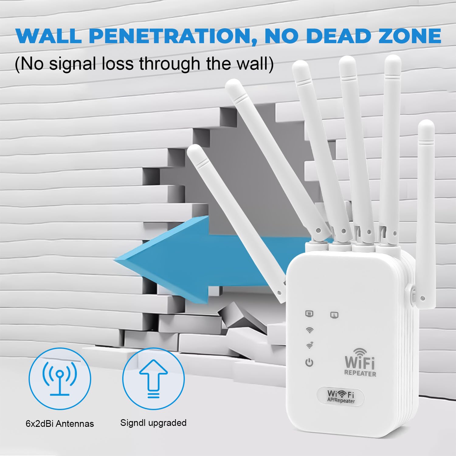 Amplificateur WiFi, Répéteur WiFi Puissant Longue Portée avec 6 Antennes et 2 Ports Ethernet, WiFi Extender Signal Fort, Compatible Fibre & Toutes Box, Mode AP/Repeater/Routeur
