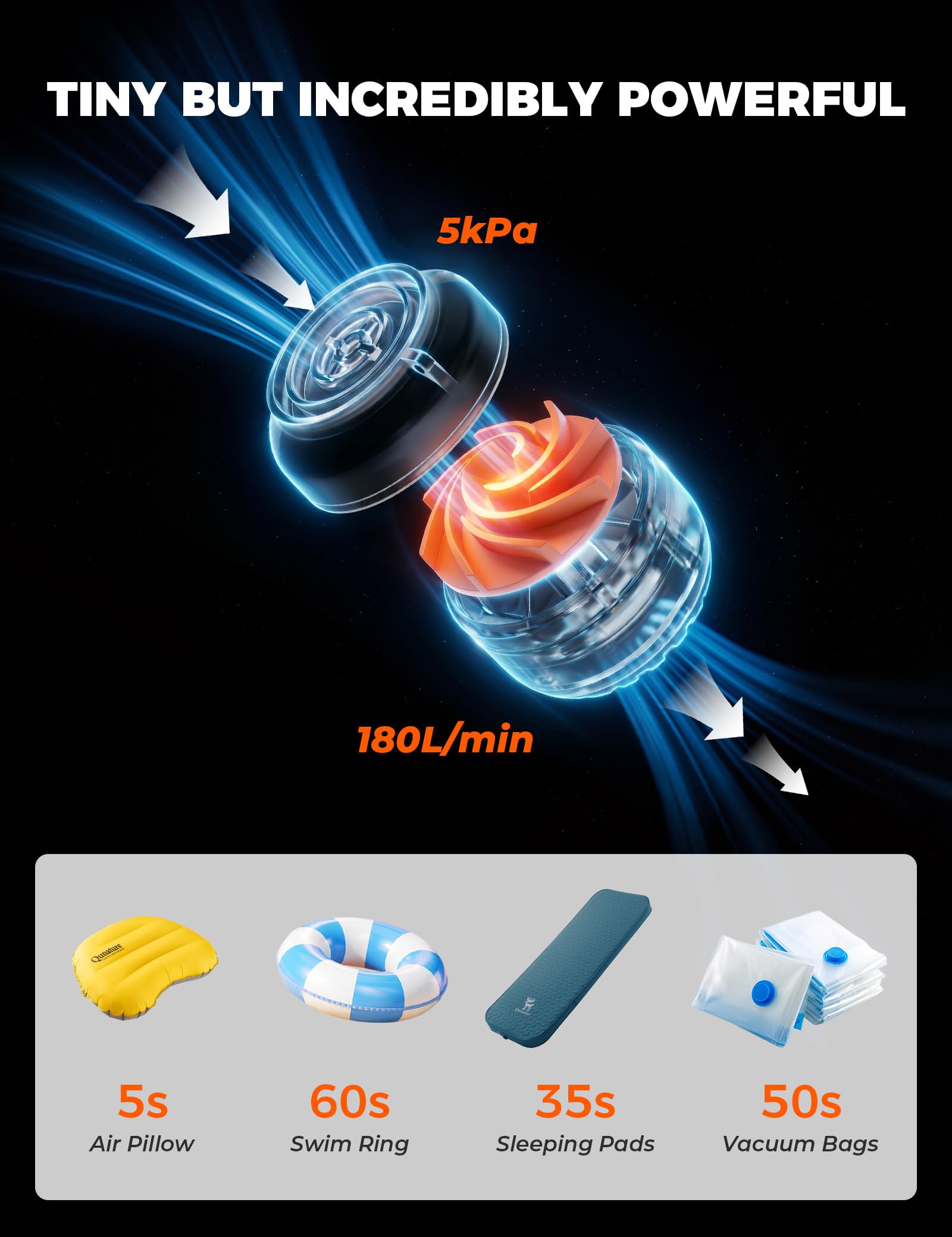 Mini Pompe à air électrique 180 l/Min 5 kPa sans Piles