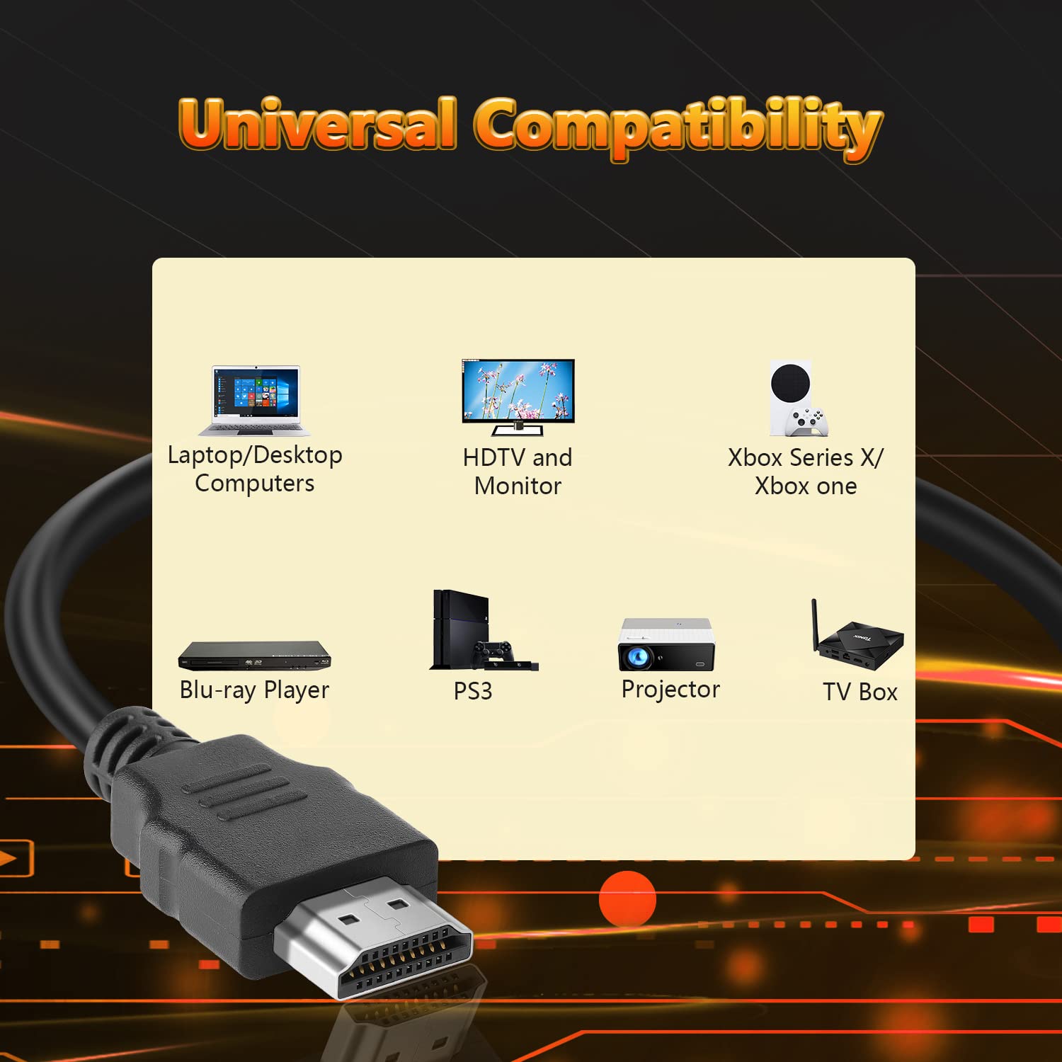 Cavo HDMI 4K ultra sottile maschio a maschio 36AWG cavo sottile ad alta velocità (confezione da 10)