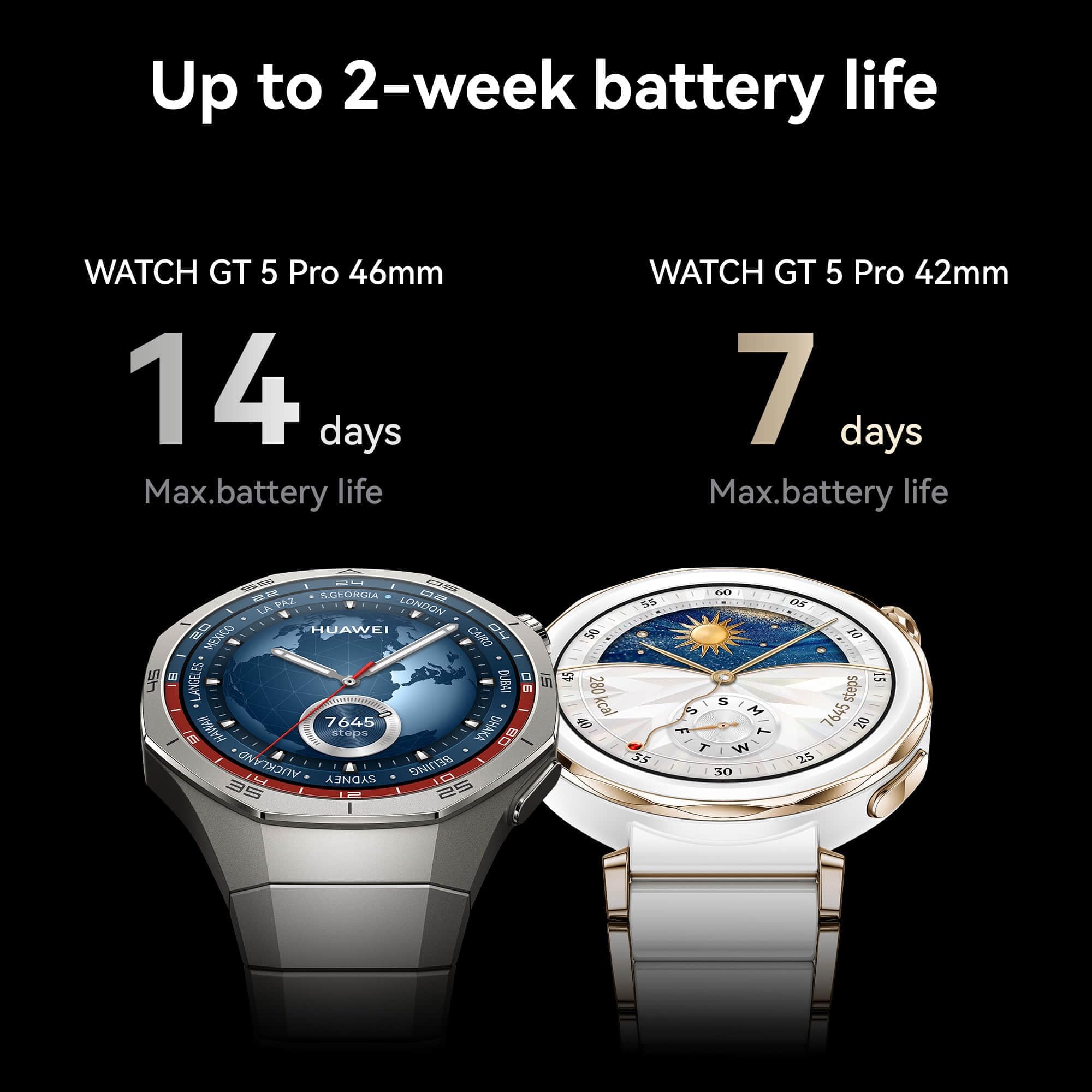 HUAWEI WATCH GT 5 Pro 42 mm Smart Watch, Sharp-Edged Design, White