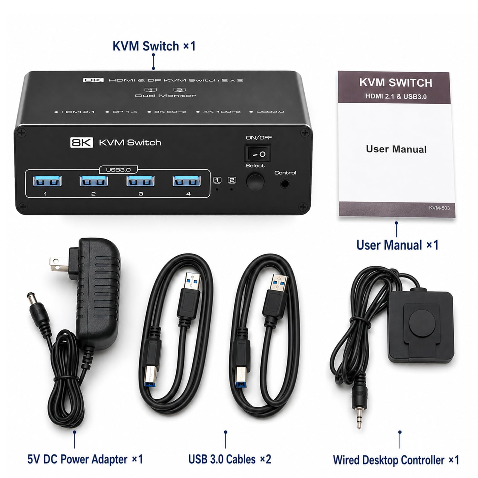 Commutateur KVM double moniteur pour 2 ordinateurs 2 moniteurs, HDMI 8K
