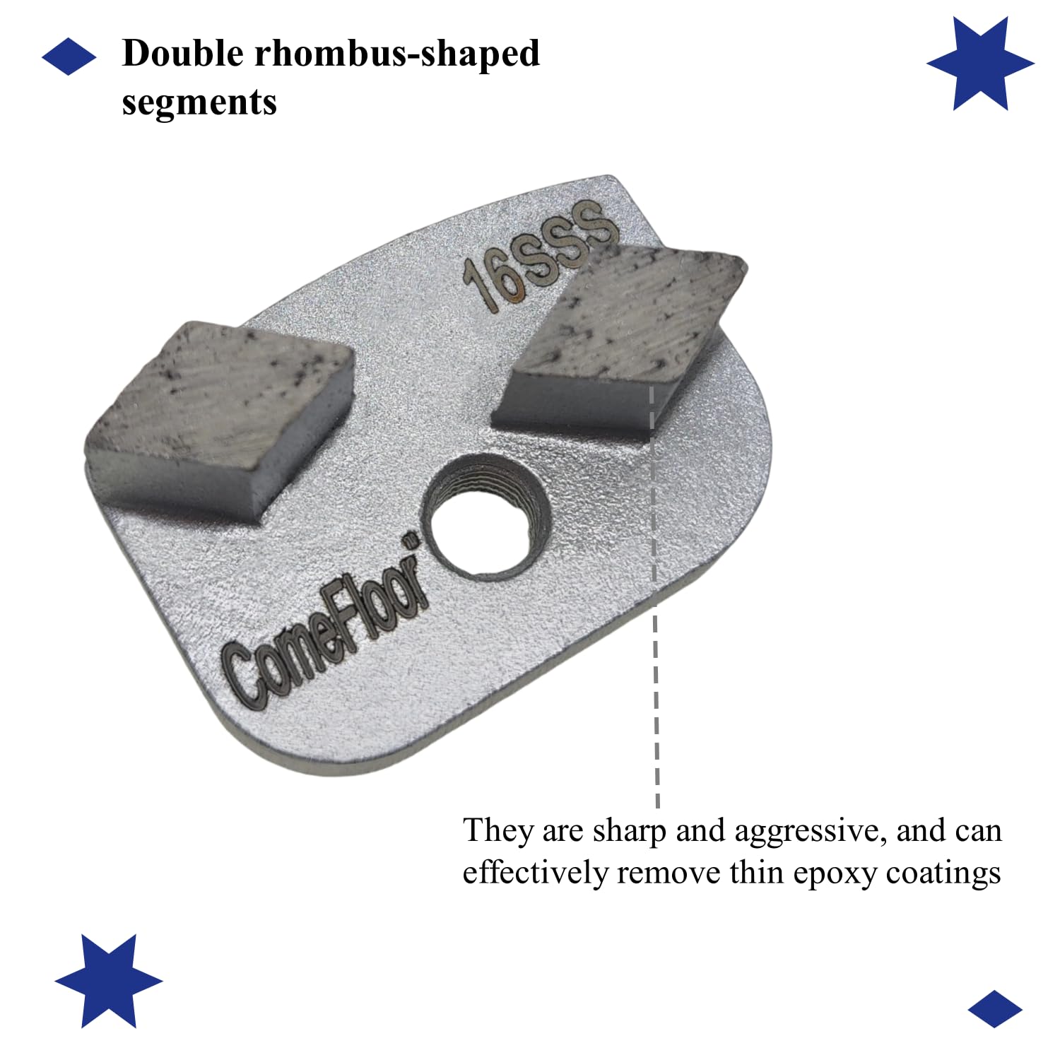 Diamond Grinding Discs for Concrete Floor Preparation, Compatible for NewGrind Rhino Grinder, 16 Grit Ultra Soft Bond, 9 PCS