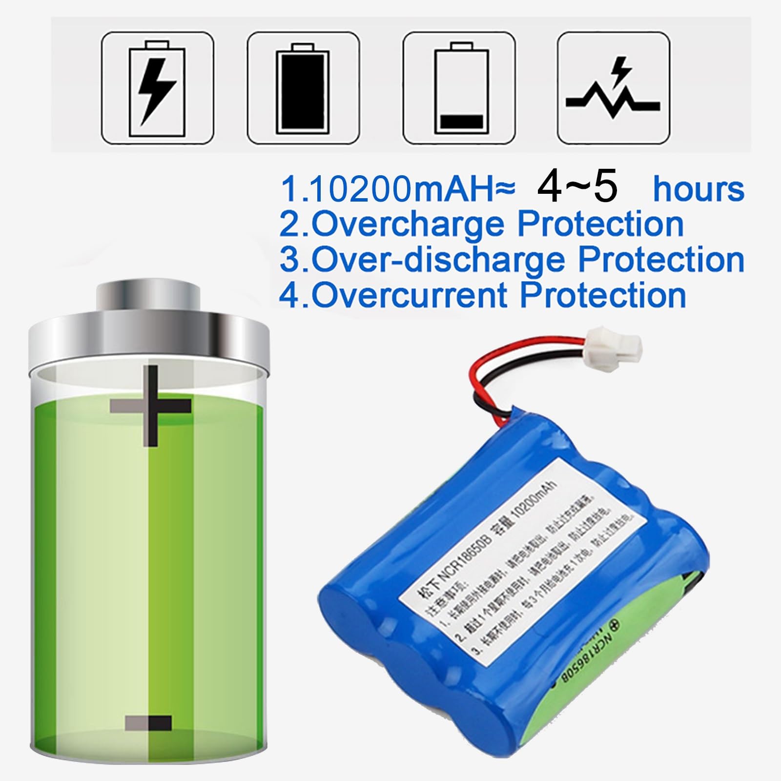 Nevera Medicamentos Portatil para Refrigerador de Diabetes Nevera Insulina Viaje, Mini Refrigerador para Medicamentos de 2-8 ℃ Nevera Portatil Insulina (Size : Lithium Battery x 2)