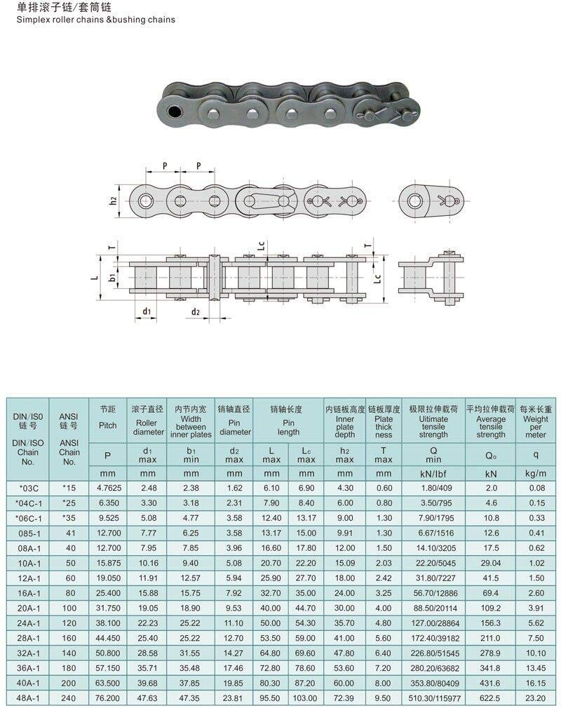 #41 Roller Chain -4 Feet + 5 Free Connecting Links - Carbon Steel Chains for Home and Industrial Machinery - 96 Links (41-4FT, 1) — Amazon image 4