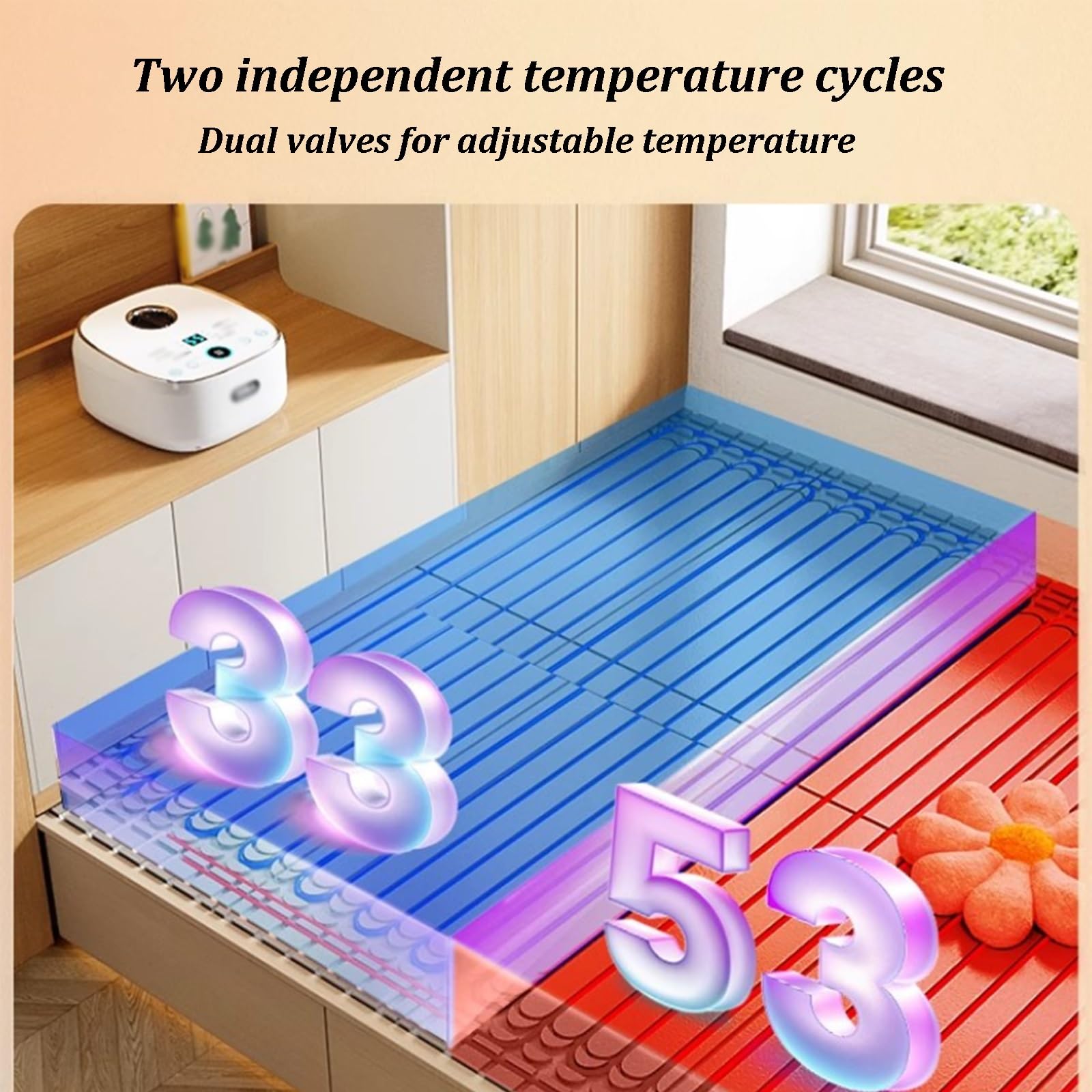Beheizter Bodenteppich, Wasserbeheizter Kang, Intelligente Wasserzirkulation Mit Konstanter Temperatur, 1000 W Elektrisch Beheizte Matratzenauflage Für Tatami, Bett, Boden(3 m²)