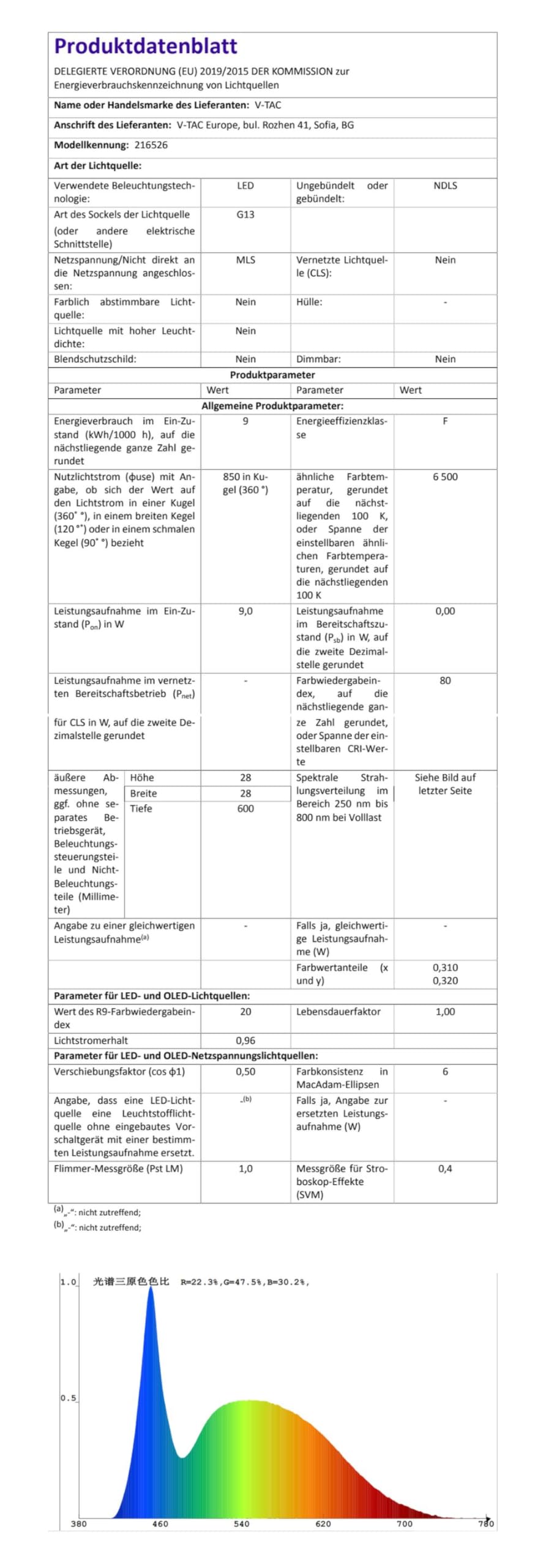 Juego de 5 tubos LED de 60 cm, luz blanca fría (6500 K), 850 lúmenes, T8, G13-9W (equivalente a 18 W), incluye arranque, tubo fluorescente, tubo fluorescente de neón, lámpara de tubo, lámpara