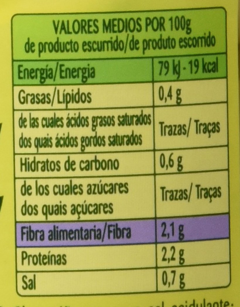 Bonduelle - Champiñón cogumelos , Tarro mini de 170 g - [Pack de 6]