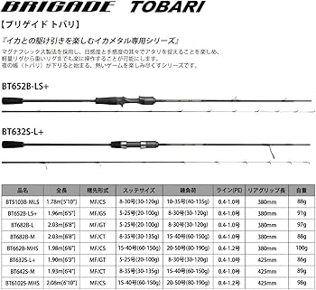 Amazon | 天龍(Tenryu) ブリゲイド トバリ (BRIGADE TOBARI) BT642S-M