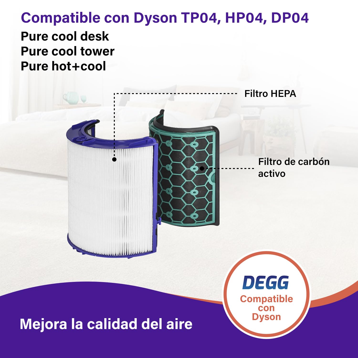 DEGG Filtro Hepa - Compatible con Purificador de Aire Dyson Pure Cool + Pure Hot HP04 TP04 DP04 TP05 HP05, Filtro Hepa y de Carbón Activado