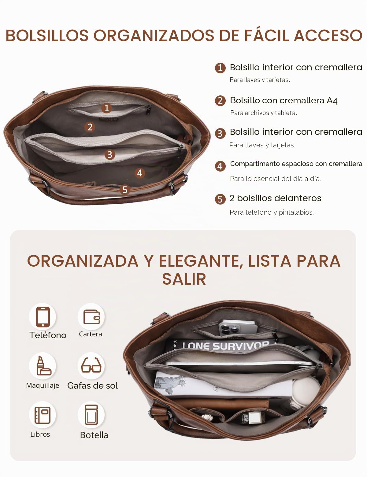 VX VONXURY Bolso Mujer, Bolso Bandolera Mujer de Cuero PU Bolso Mujer Grande con Bolsa Pequeña Bolso Hombro Mujer para Diario Trabajo Compras