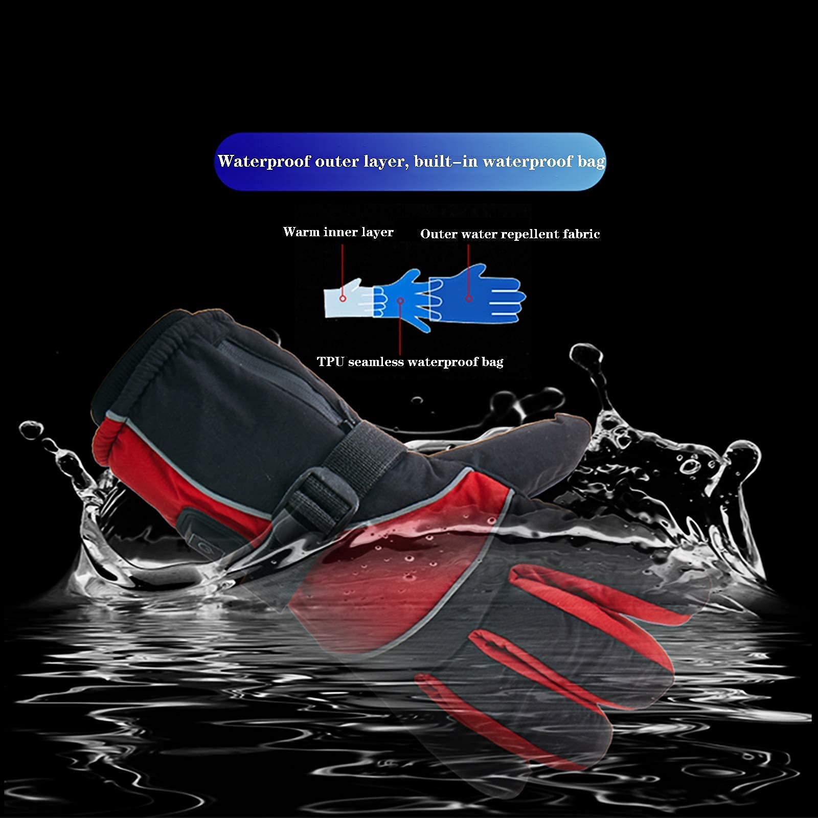 Guantes térmicos eléctricos con batería para Hombres, Mujeres, 3 configuraciones de calefacción, Guantes para Pantalla táctil, Impermeables, cálidos, de Invierno, Guantes térmicos