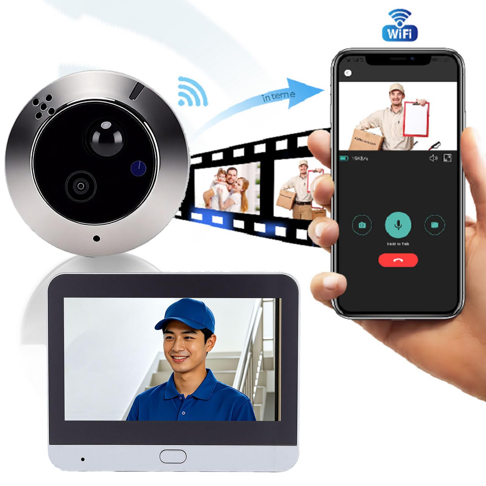 Luocute Timbre con Vídeo Inteligente 1080P, Pantalla LCD de 4,3 Pulgadas WiFi Conversación Bidireccional con Reducción de Ruido, Detección de Movimiento PIR Batería de 5000 MAh para