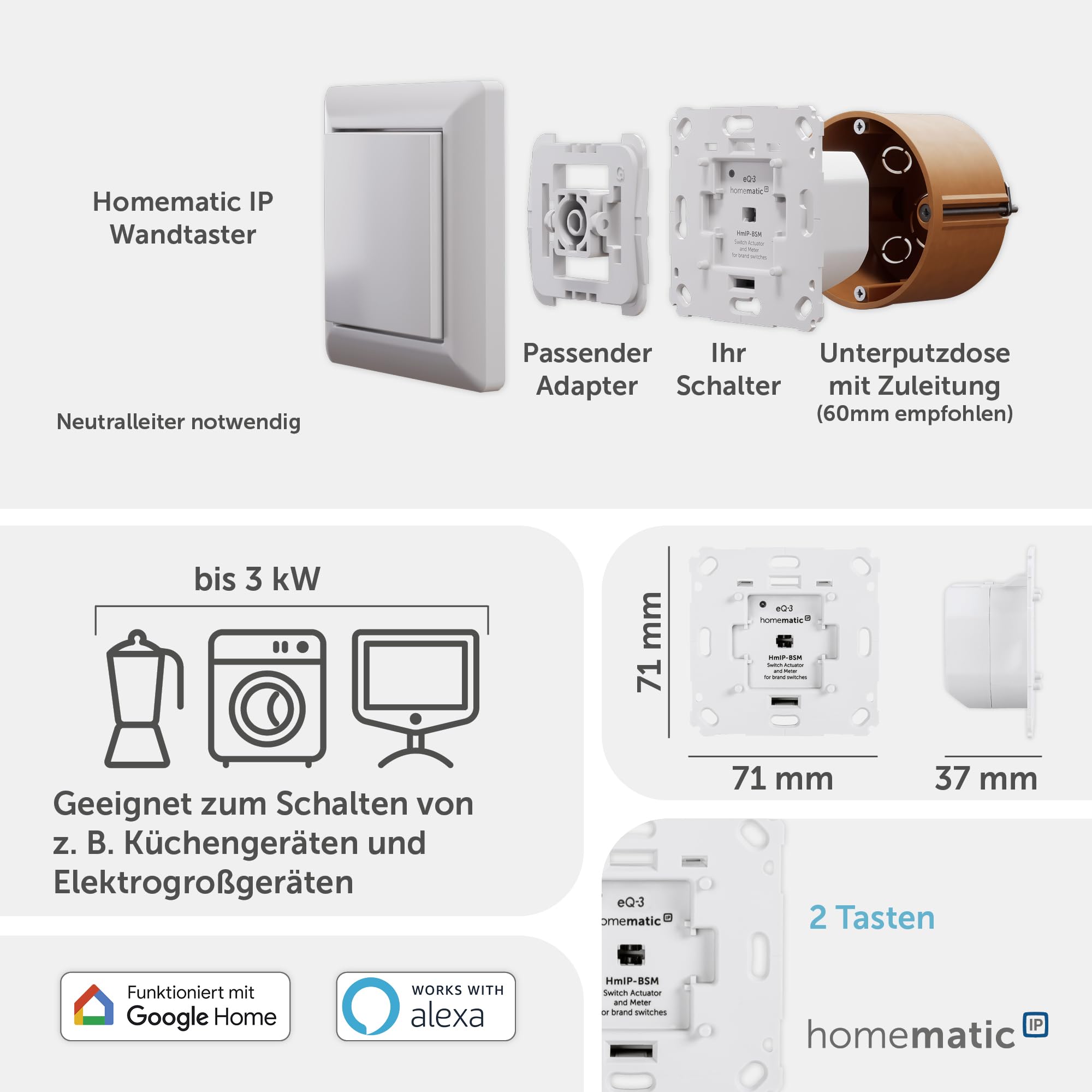 Homematic IP Schalt-Mess-Aktor Smart Home Strom messen Geräte Leuchten App Alexa Google Home 142720A0